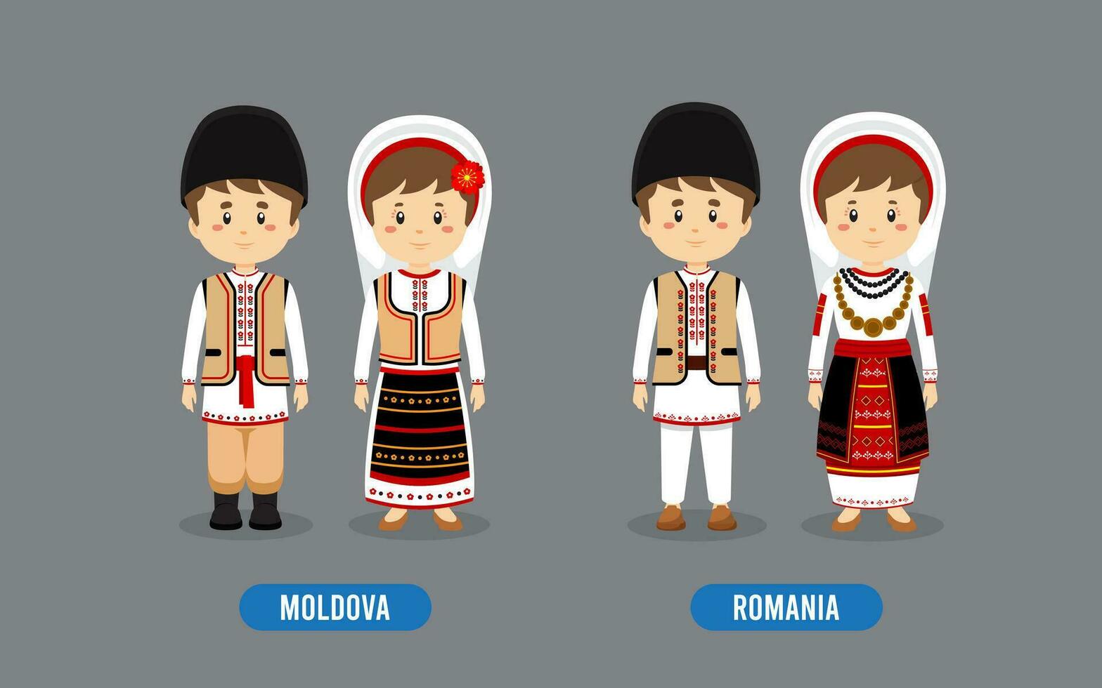 Set of European People Wearing Traditional Outfit vector