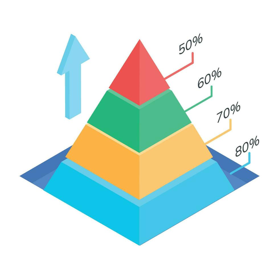 Check out isometric icon of market shares vector