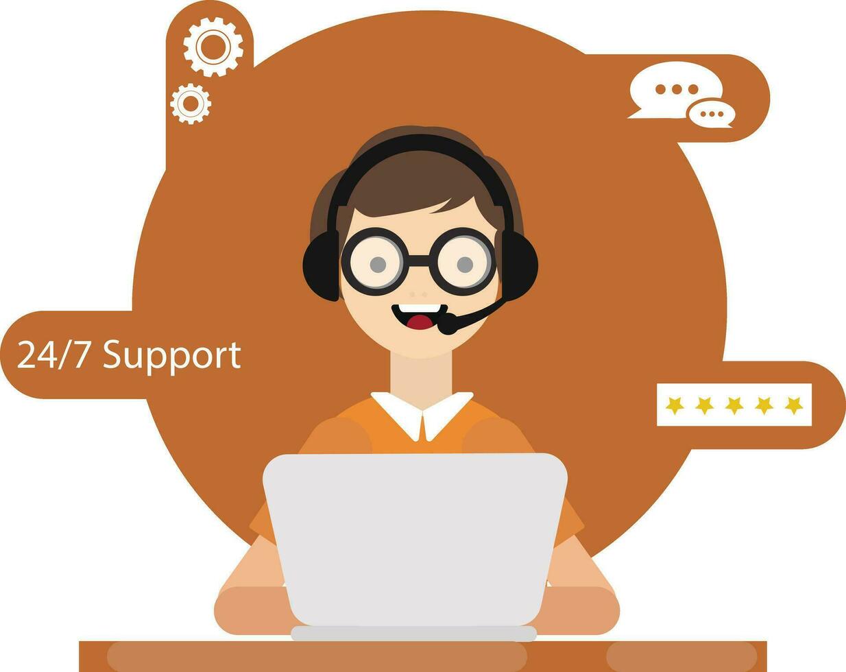Customer service character vector