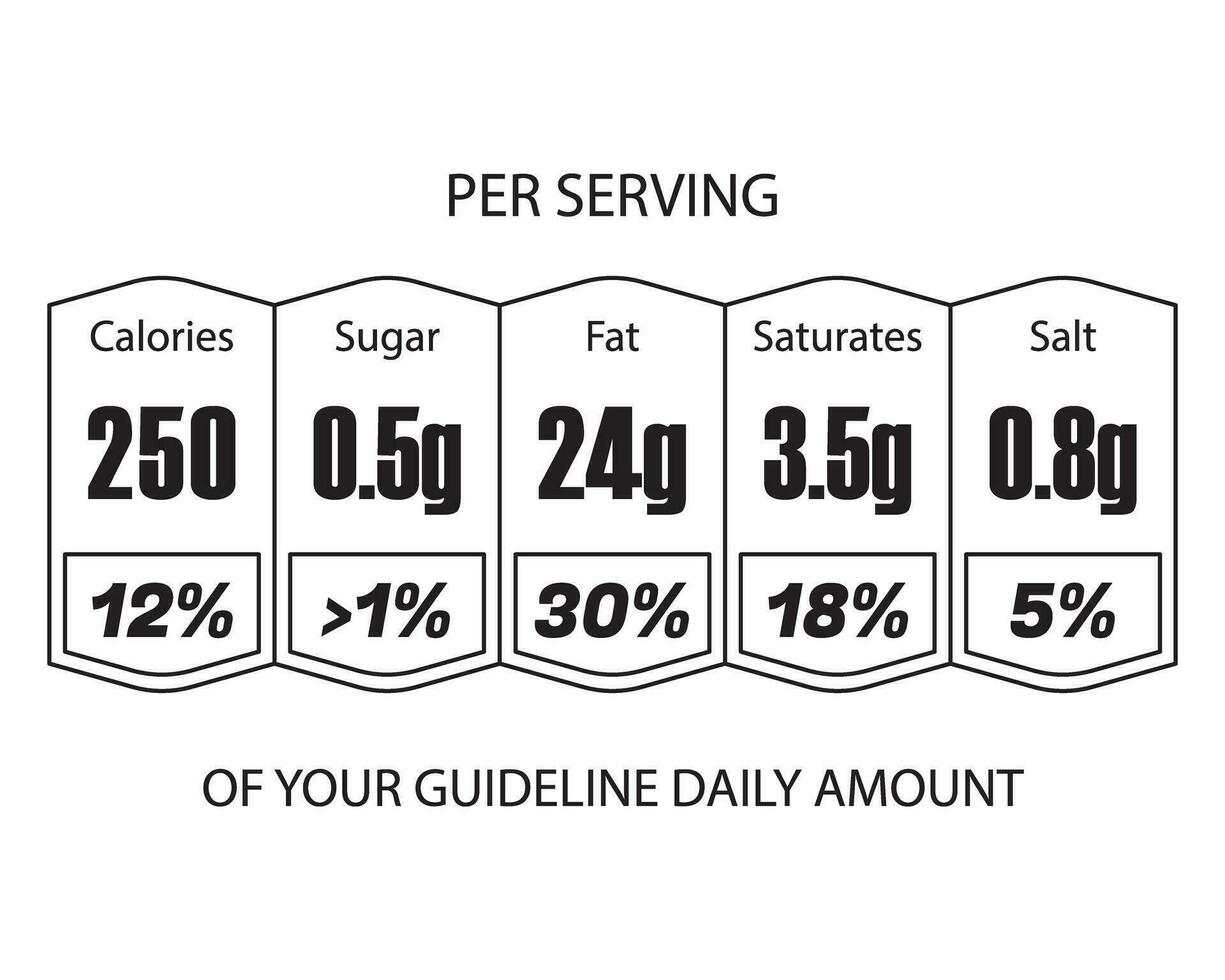 Food value label chart. Vector information beverage guideline