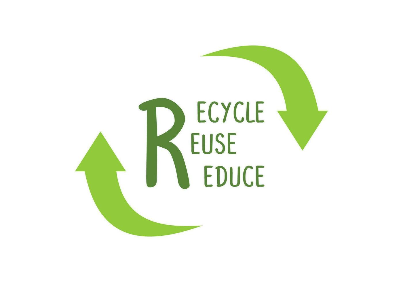 Recycle reuse reduce environmental awareness banner poster vector