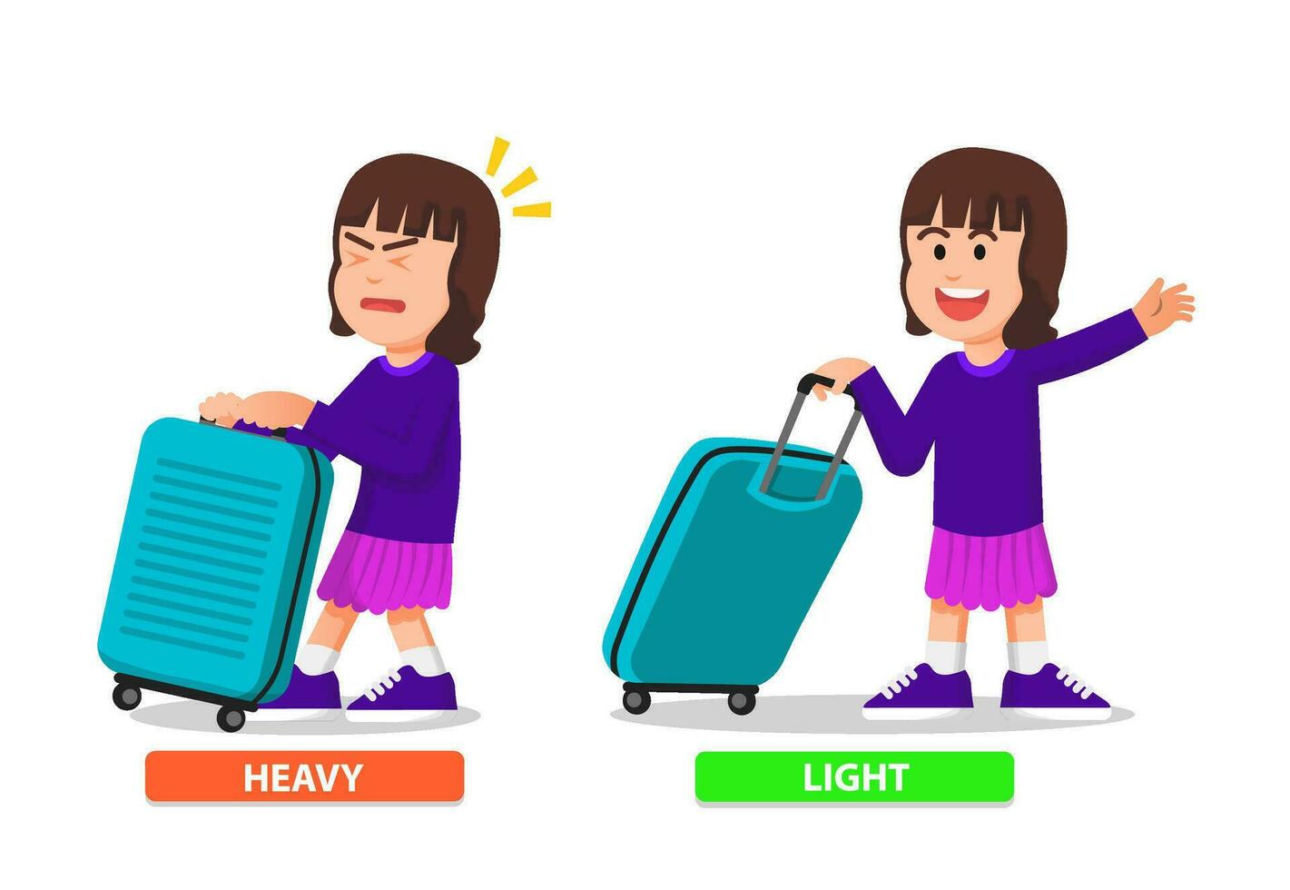 Little girl carrying heavy and light suitcase in different ways vector