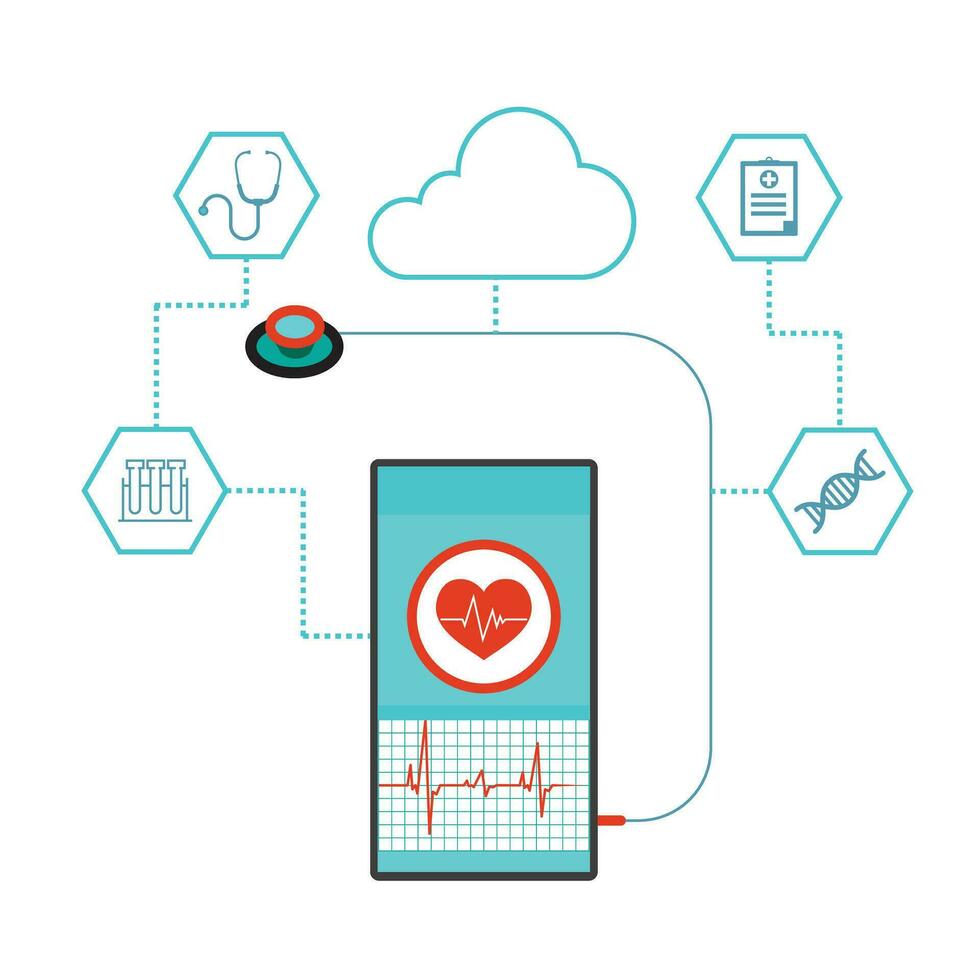 digital estetoscopio conectado a un teléfono inteligente y íconos - innovador médico diagnóstico y tecnología concepto vector