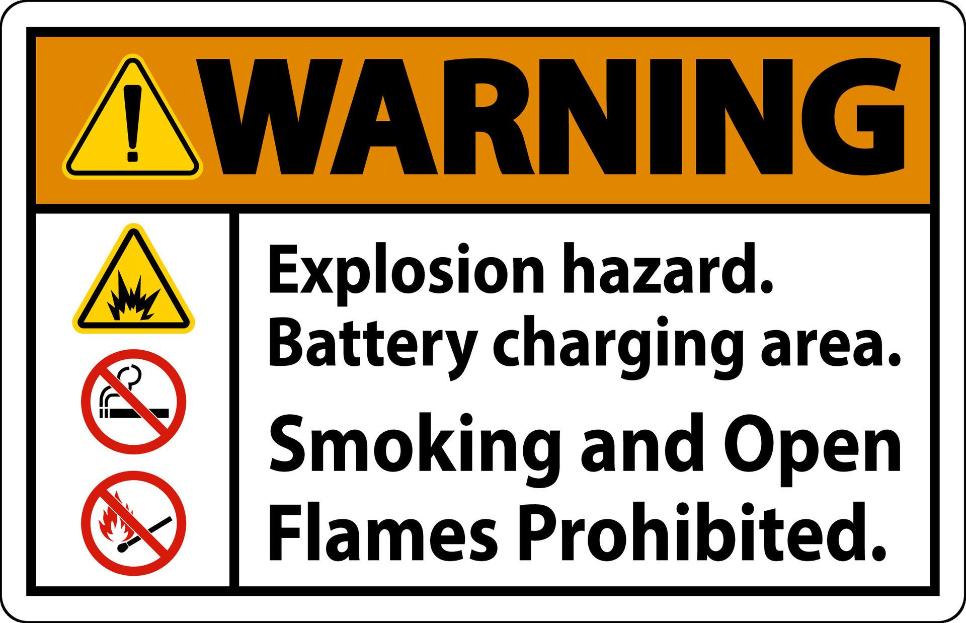 Warning Sign Explosion Hazard, Battery Charging Area, Smoking And Open