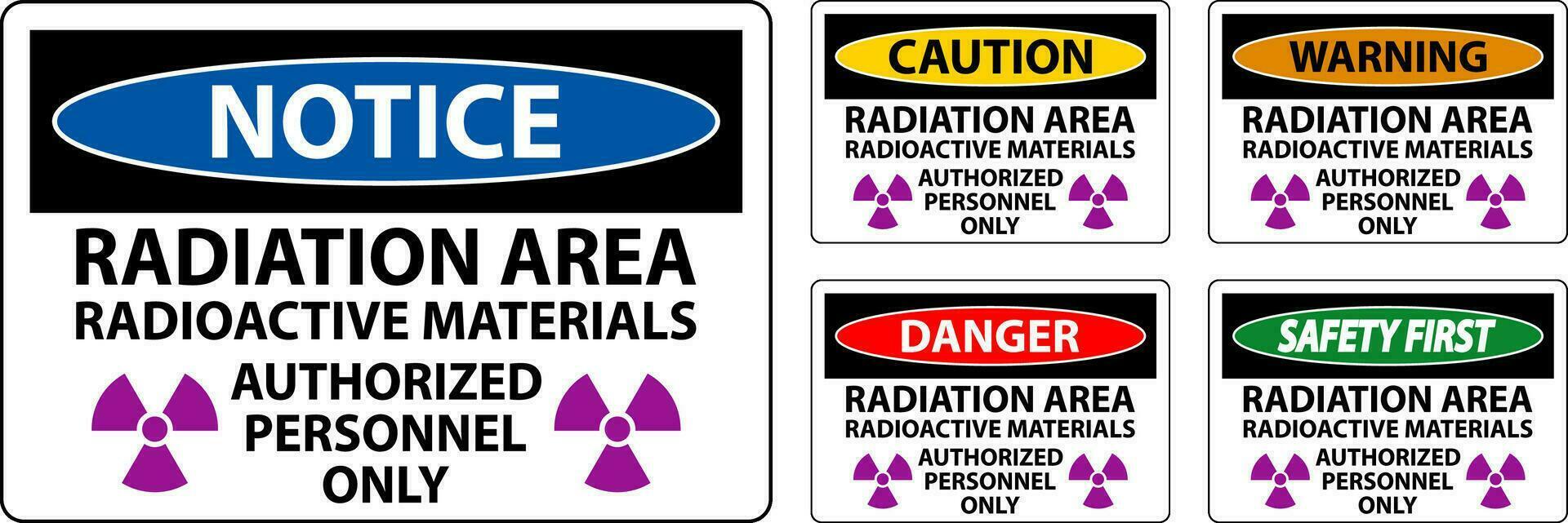 Radiation Warning Sign Caution Radiation Area - Radioactive Materials, Authorized Personnel Only vector