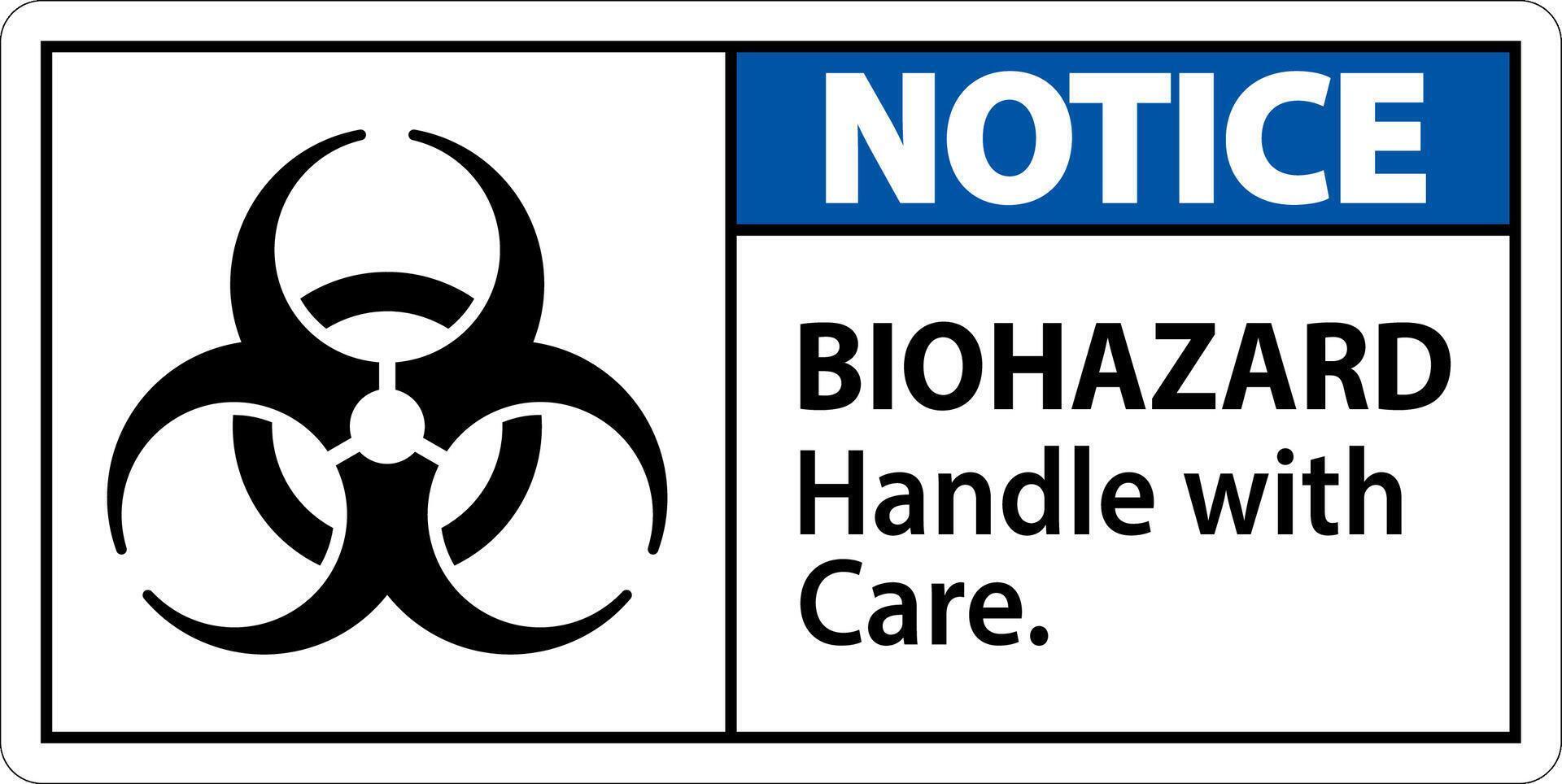 Biohazard Notice Label Biohazard, Handle With Care vector