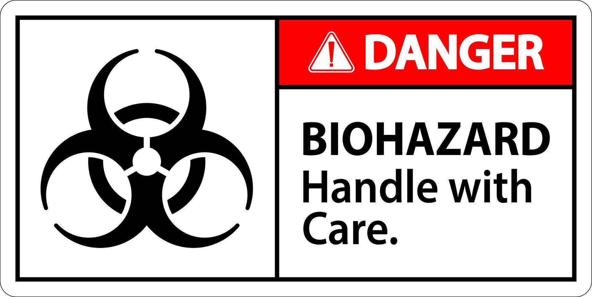 Biohazard Danger Label Biohazard, Handle With Care vector