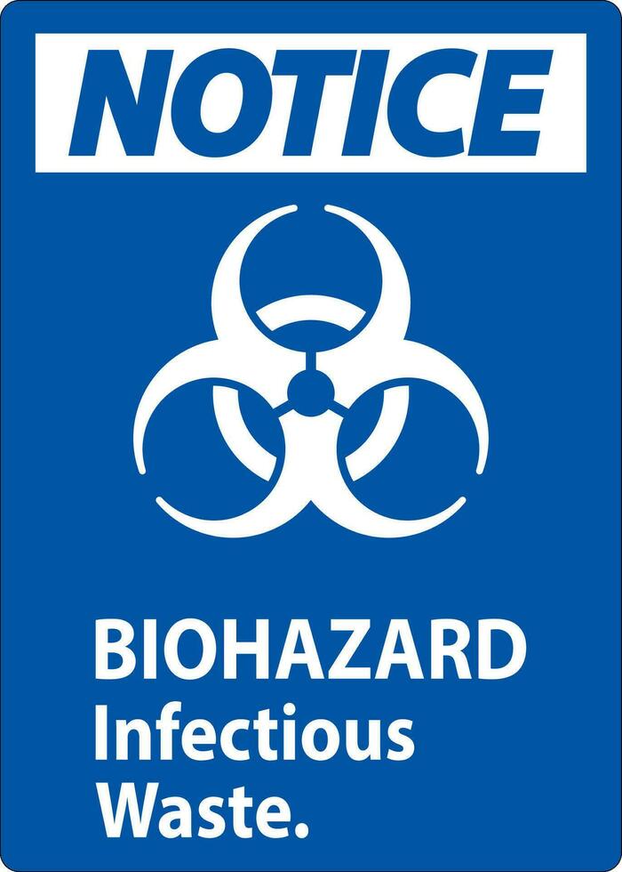 Biohazard Notice Label Biohazard Infectious Waste vector