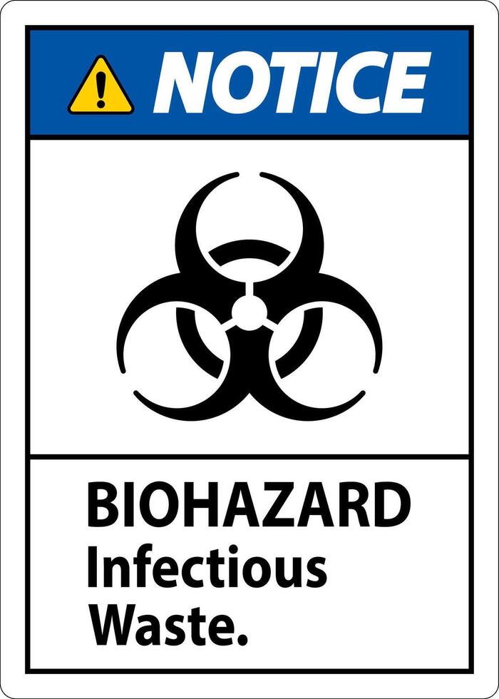 Biohazard Notice Label Biohazard Infectious Waste vector