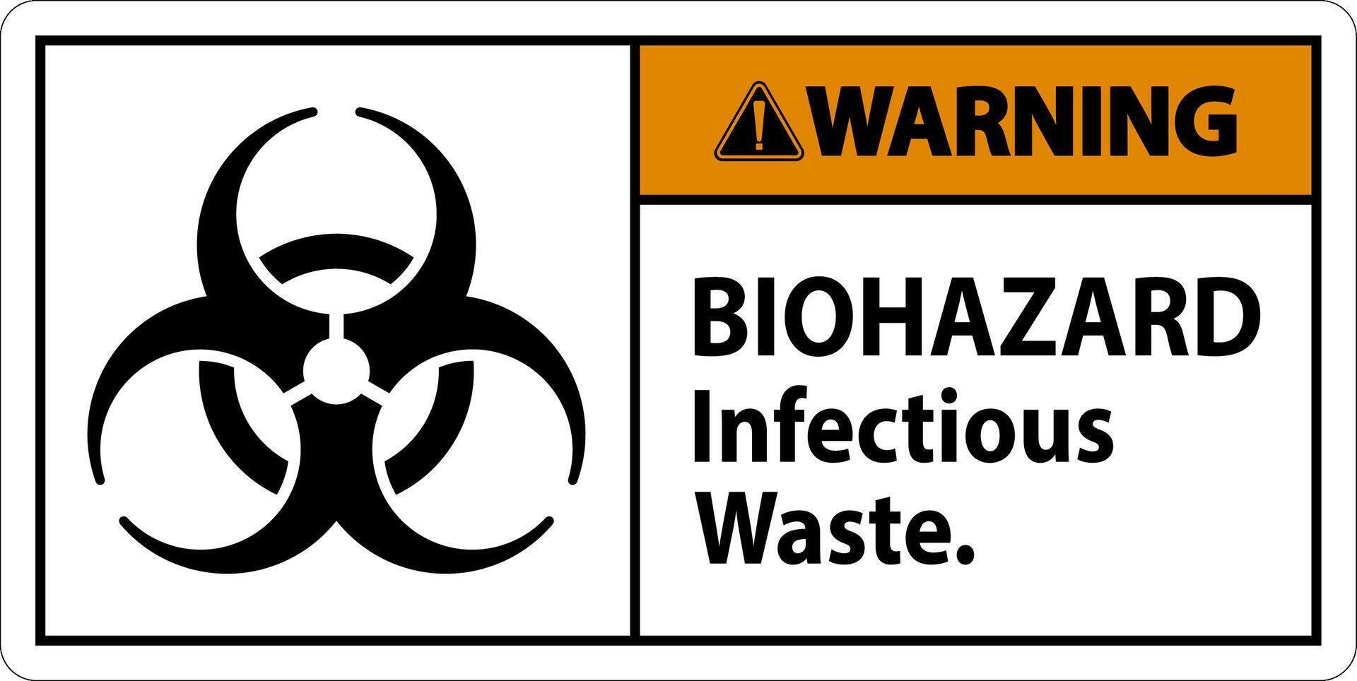 Biohazard Warning Label Biohazard Infectious Waste vector