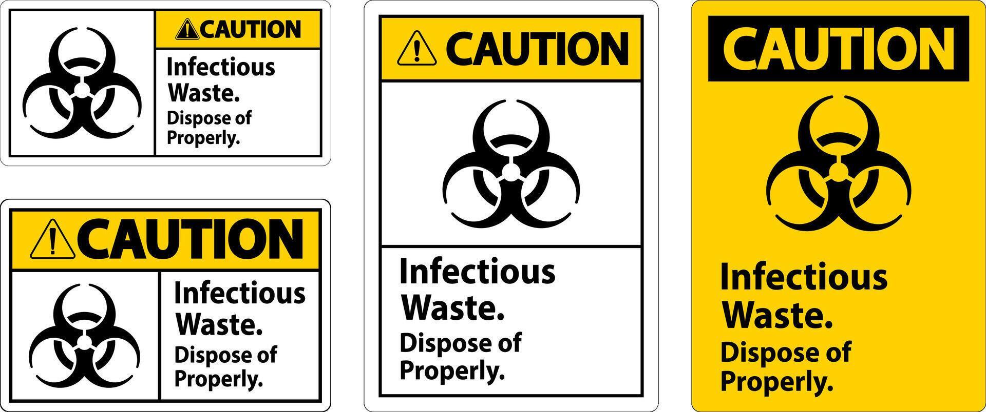 Biohazard Caution Label Infectious Waste, Dispose Of Properly 25732157