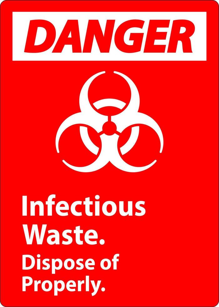 Biohazard Danger Label Infectious Waste, Dispose Of Properly vector