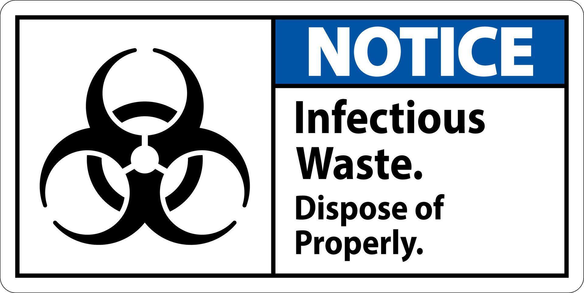 Biohazard Notice Label Infectious Waste, Dispose Of Properly vector