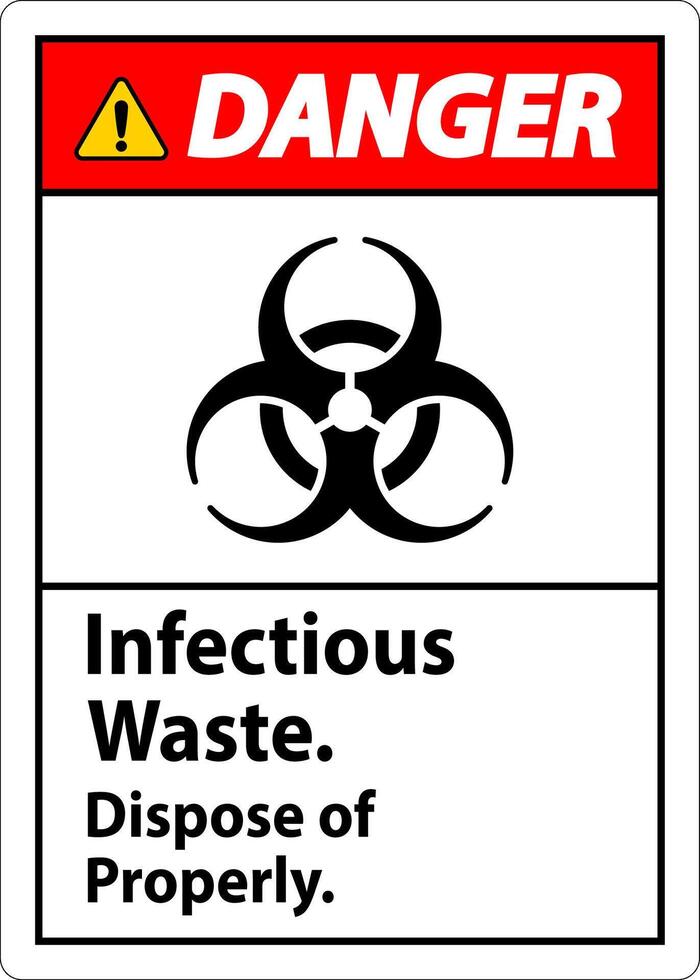 Biohazard Danger Label Infectious Waste, Dispose Of Properly vector