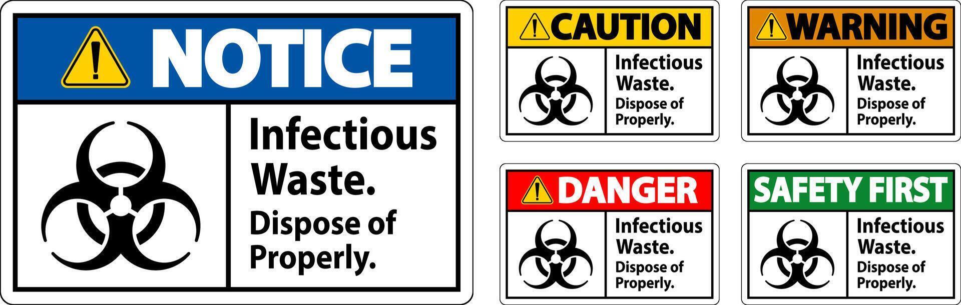 Biohazard Warning Label Infectious Waste, Dispose Of Properly vector