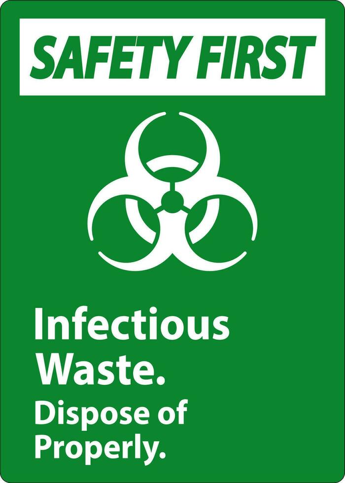 Biohazard Safety First Label Infectious Waste, Dispose Of Properly vector