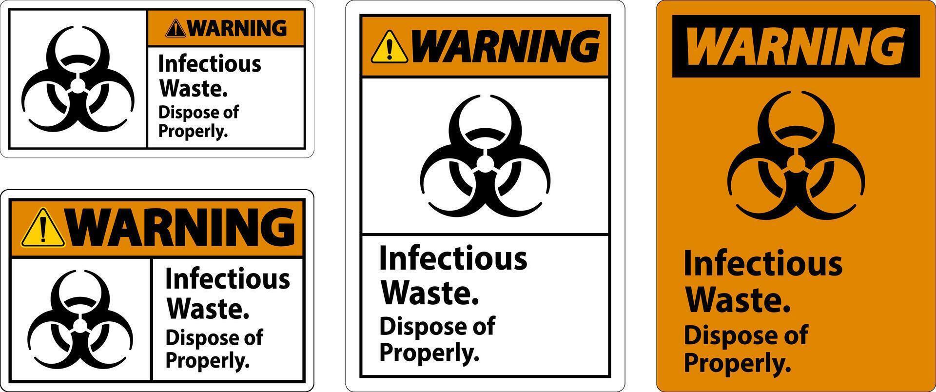 Biohazard Warning Label Infectious Waste, Dispose Of Properly 25732297