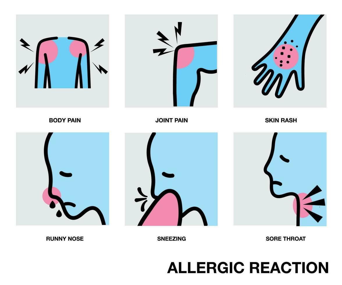 alérgico reacción y fármaco lado efectos que produce picor piel , piel erupción, articulación dolor, cuerpo dolor, estornudos, líquido nariz, nasal congestión, dolorido garganta, oído dolor tos, icono vector