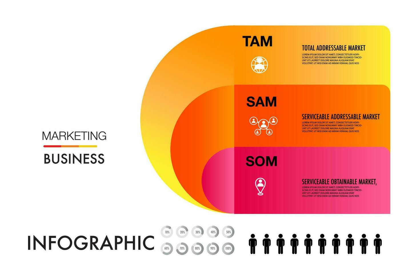 TAM SAM SOM infographic template 3 options marketing analysis business site for investment and opportunity vector