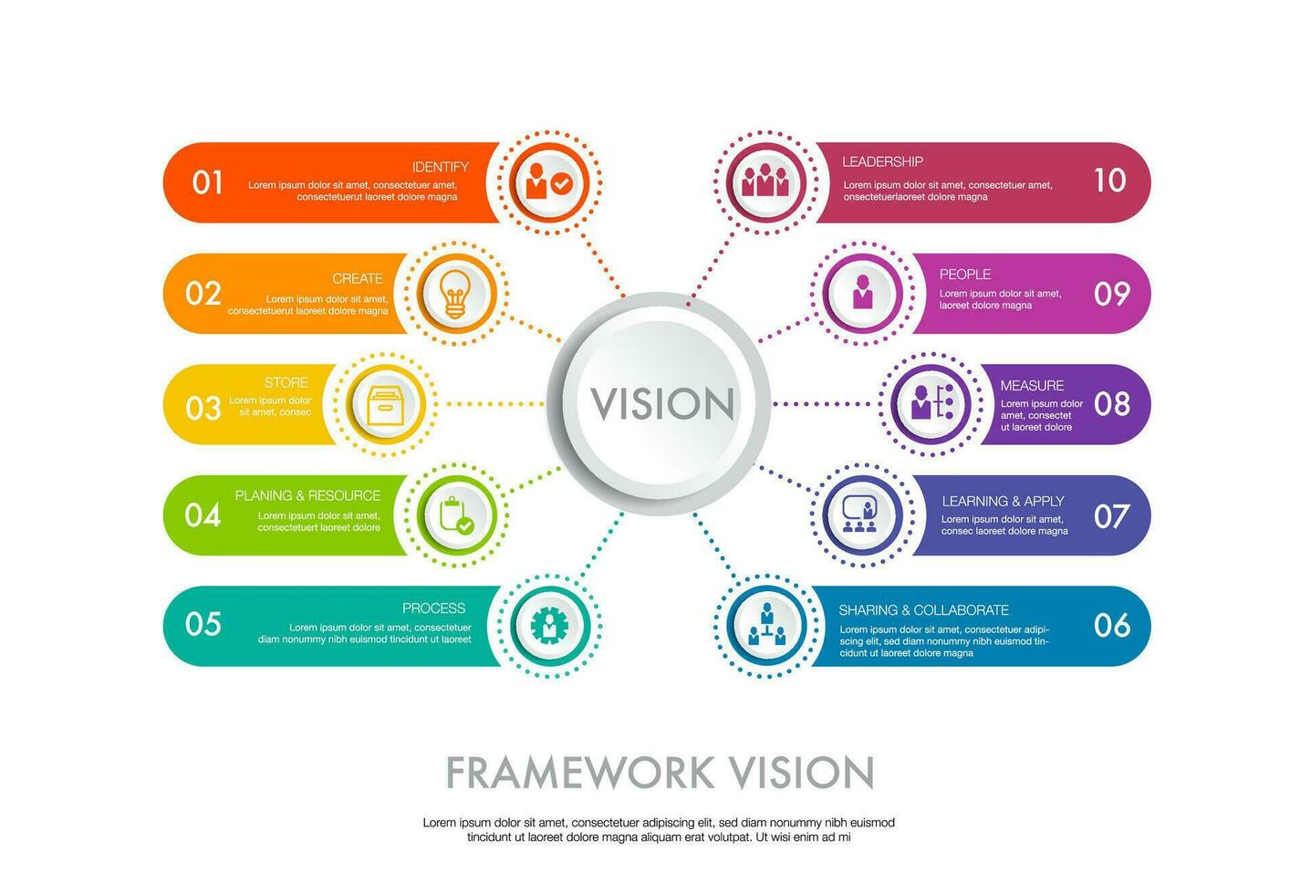 Infographic template for business framework vision 10 processes ,Modern step timeline diagram, procedure concept, with 10 options, steps or processes. vector