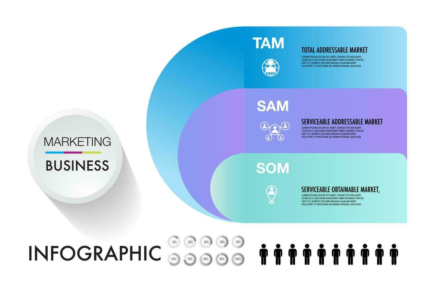 TAM SAM SOM infographic template 3 options marketing analysis business site for investment and opportunity vector