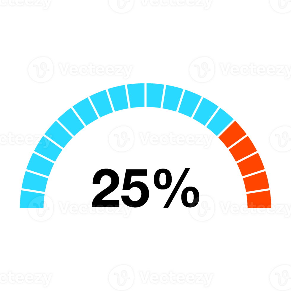 percentage chart circle and half circle 1 to 100 png