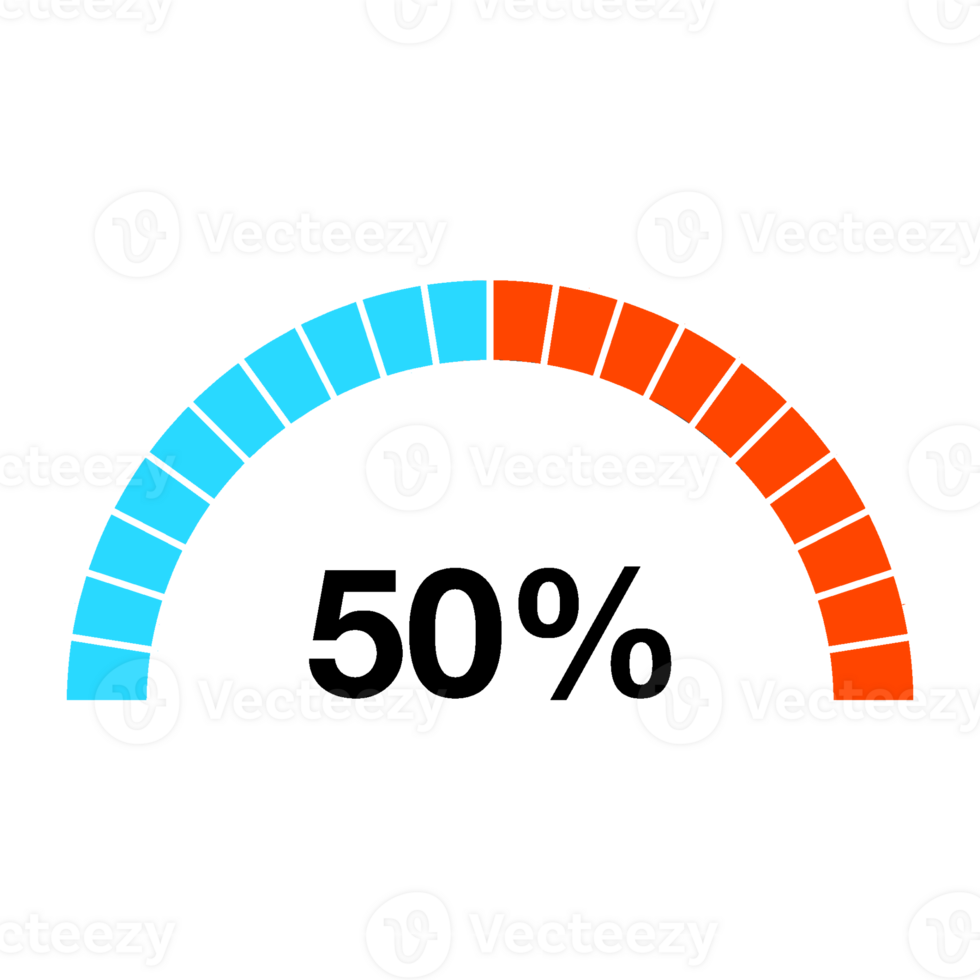 percentage chart circle and half circle 1 to 100 png