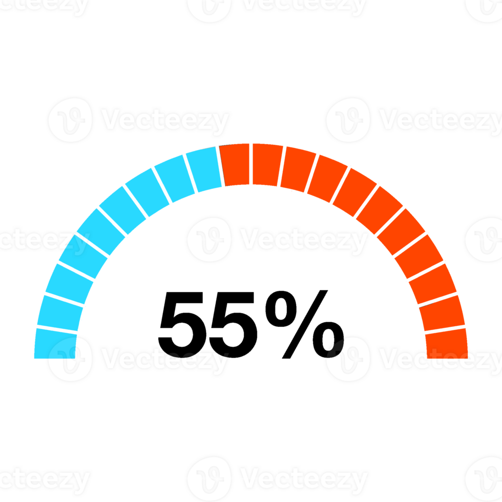 Prozentsatz Diagramm Kreis und Hälfte Kreis 1 zu 100 png