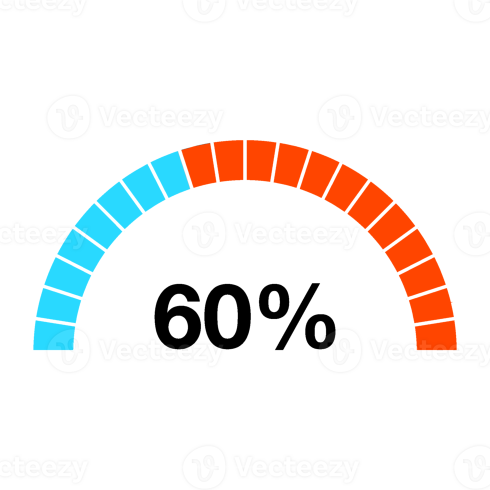 percentage chart circle and half circle 1 to 100 png