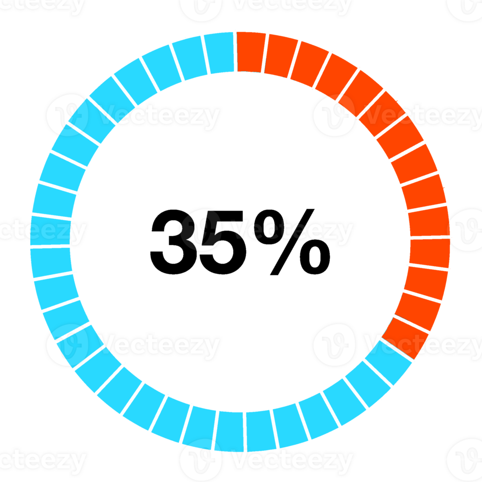 percentage chart circle and half circle 1 to 100 png