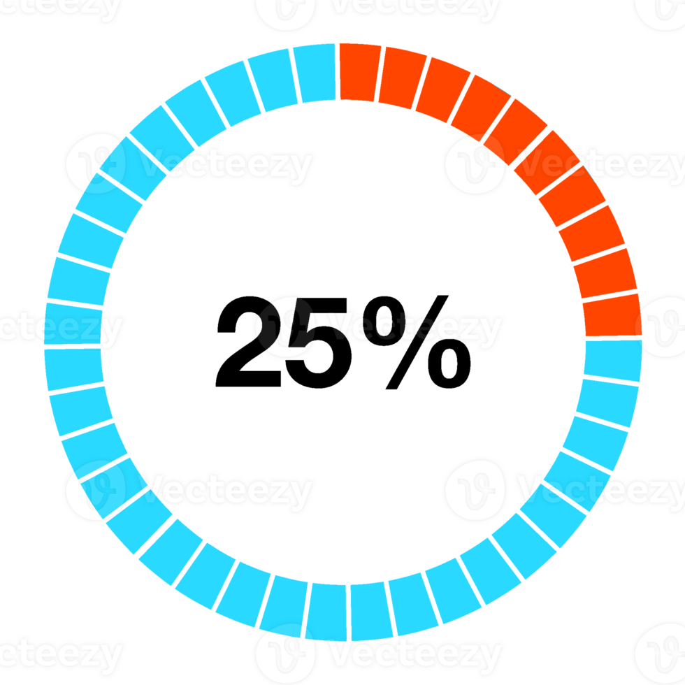 percentage chart circle and half circle 1 to 100 png