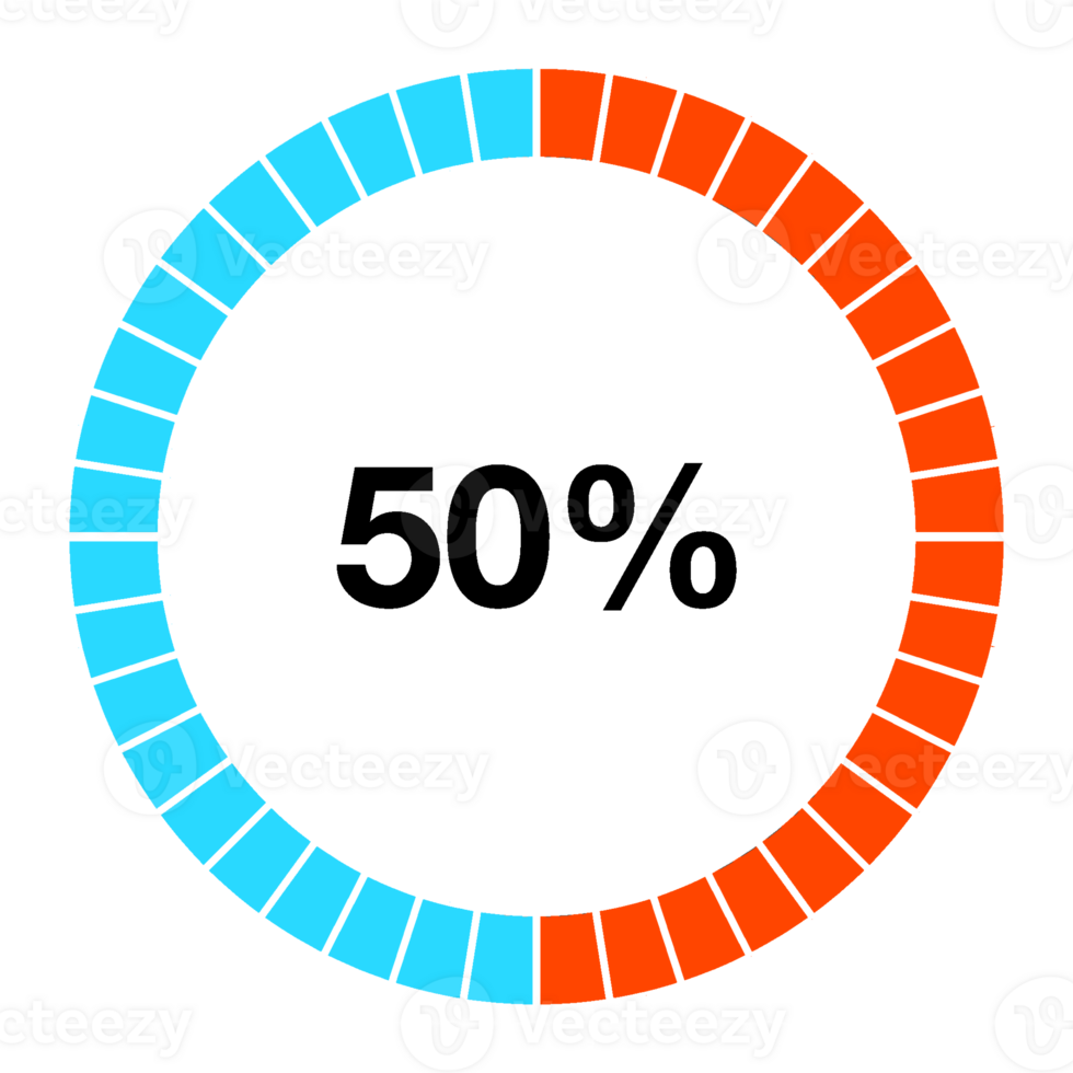 percentage chart circle and half circle 1 to 100 png