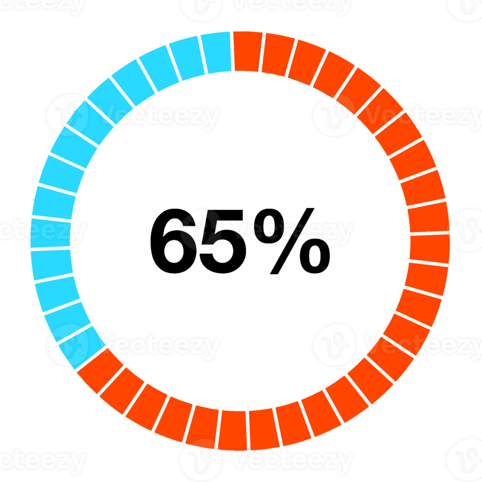 percentage chart circle and half circle 1 to 100 png