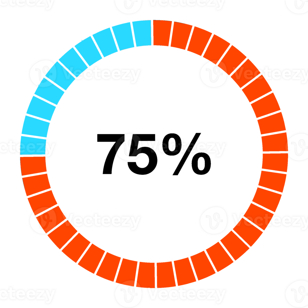 percentage chart circle and half circle 1 to 100 png