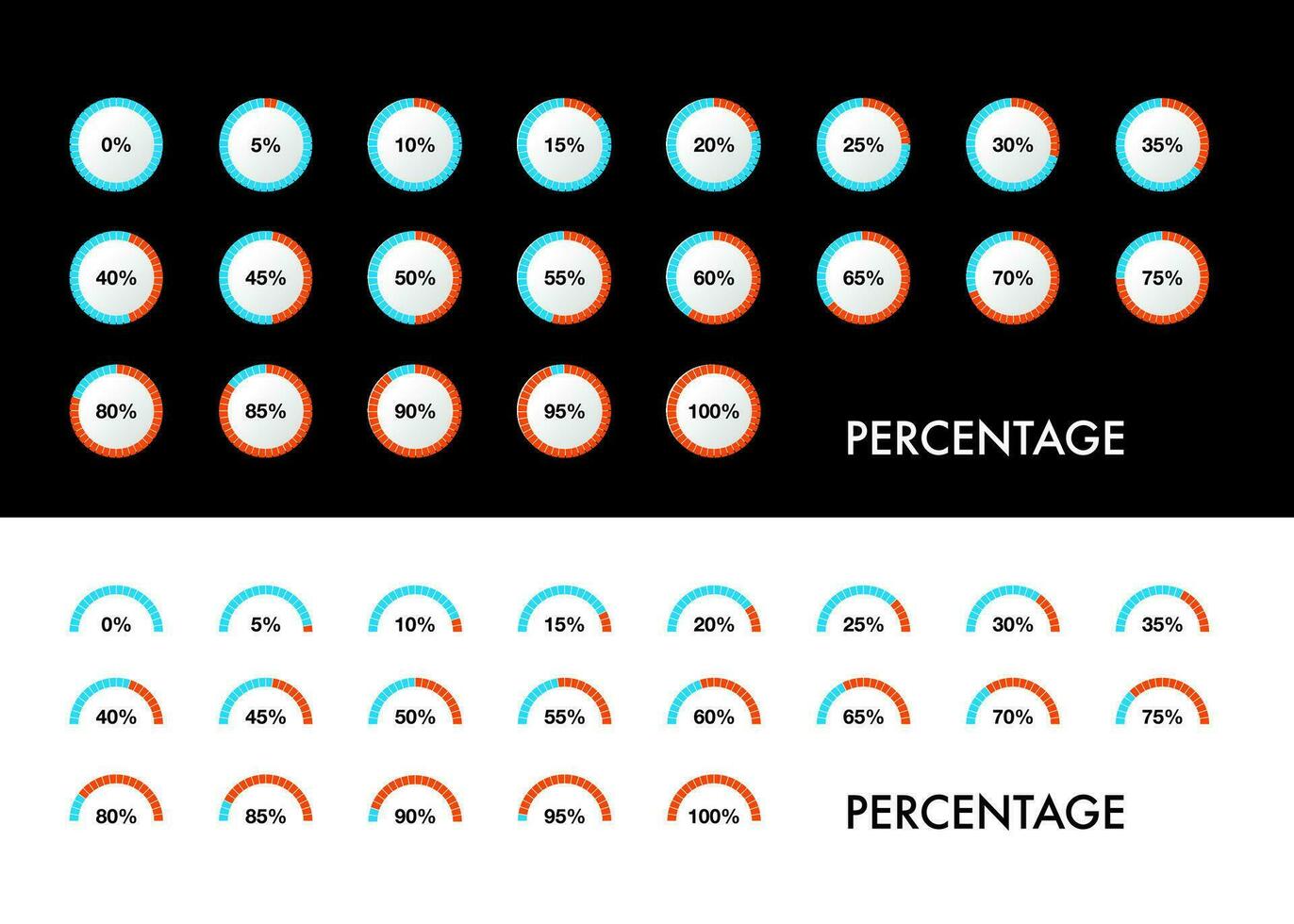 porcentaje gráfico circulo y medio circulo 1 a 100 vector