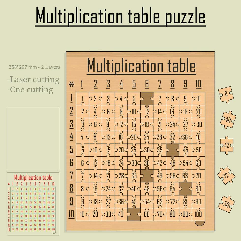 multiplication puzzle table vector