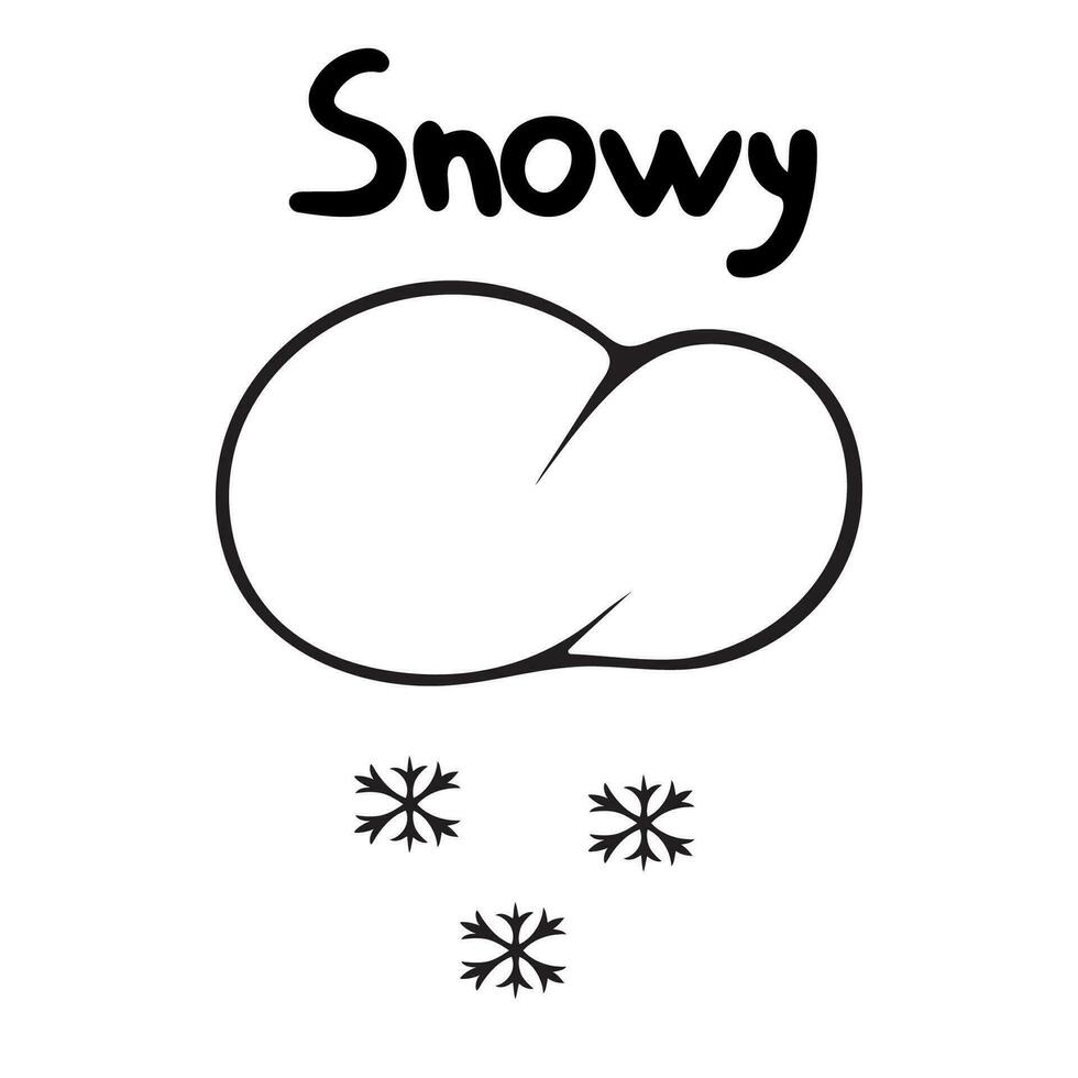 Graphic vector illustration of clouds with snow and with an inscription on a white background.