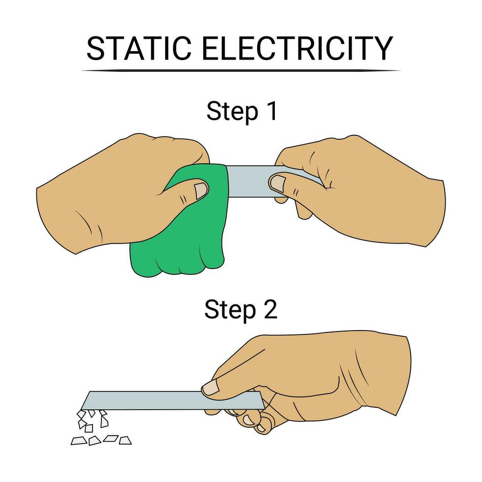 piezas de papel escogido arriba por eléctricamente cargado gobernante. estático electricidad experimento. vector