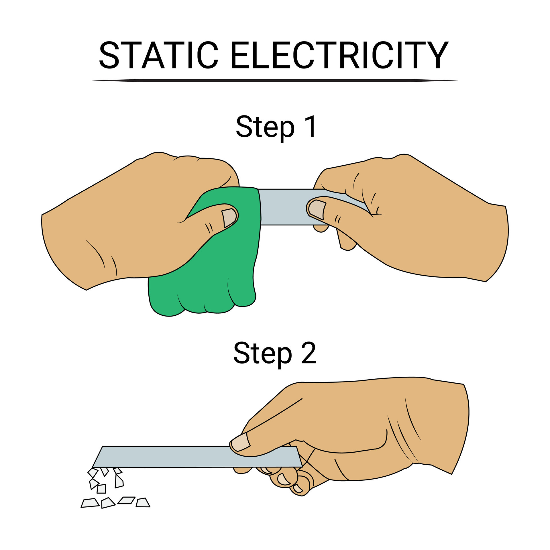 Pieces of Paper Picked up by Electrically Charged Ruler. Static