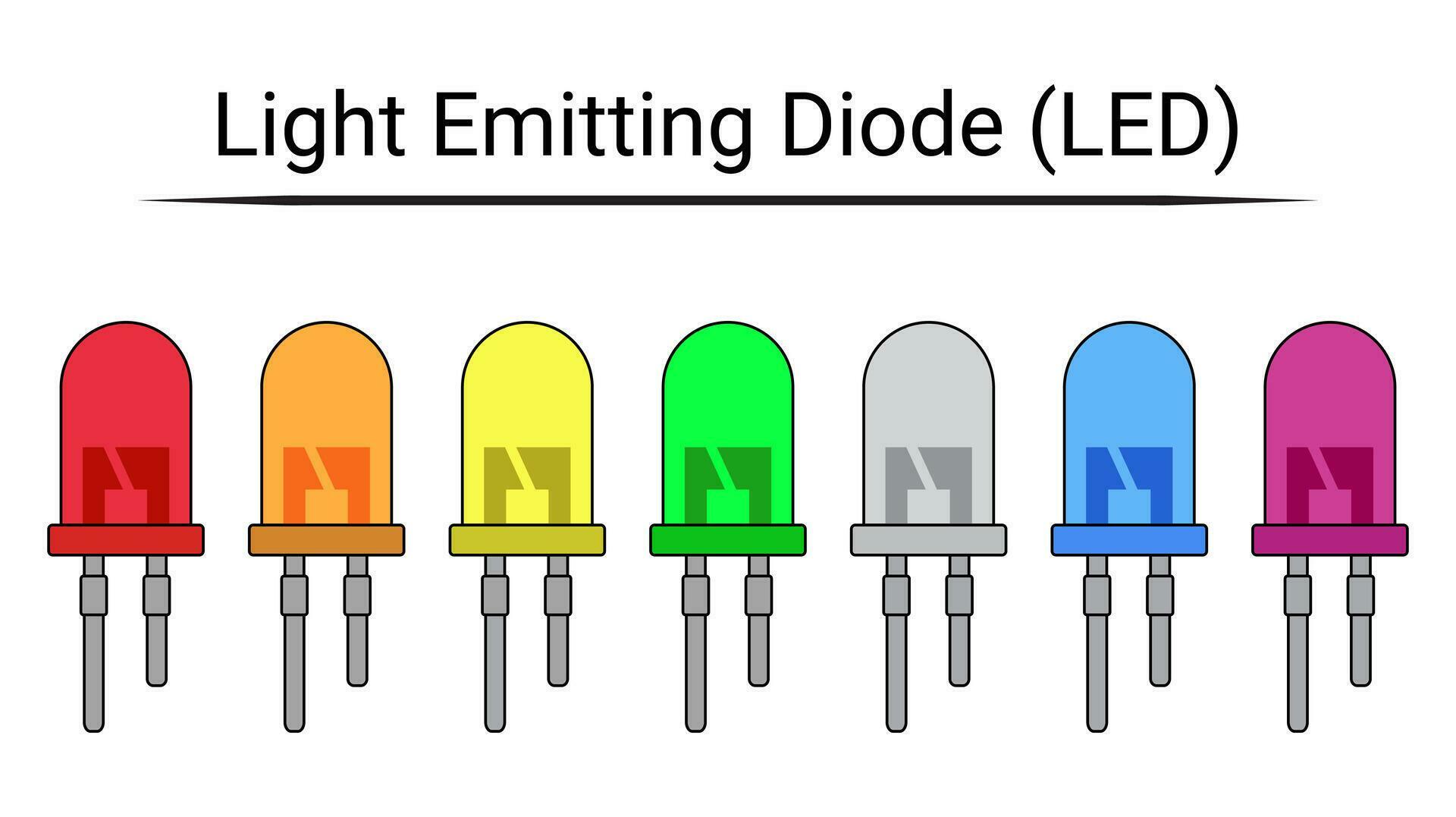 Set of Light Emitting Diodes. LED. Electronic Component. 25747539