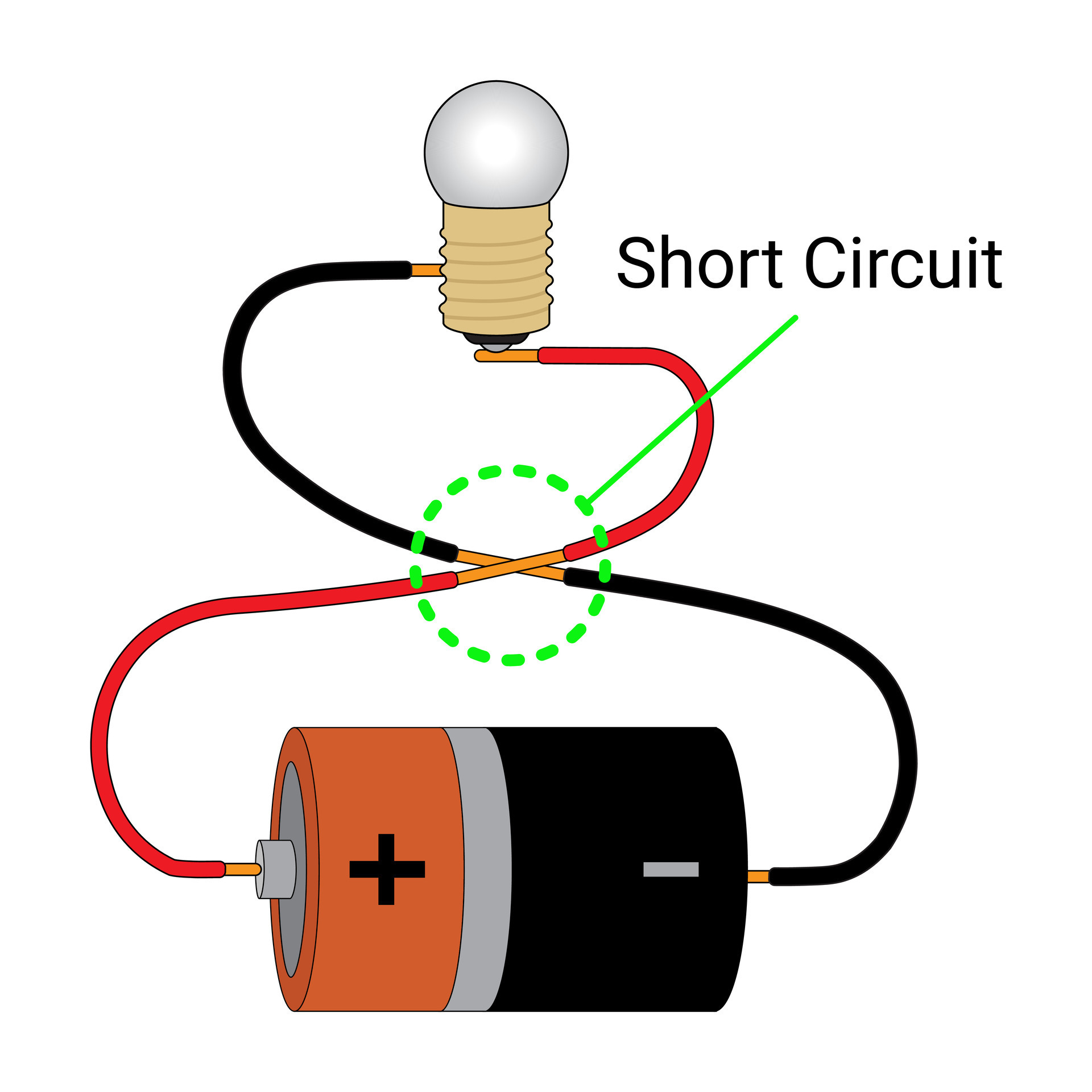 Electrical Short Circuit 25747597 Vector Art at Vecteezy