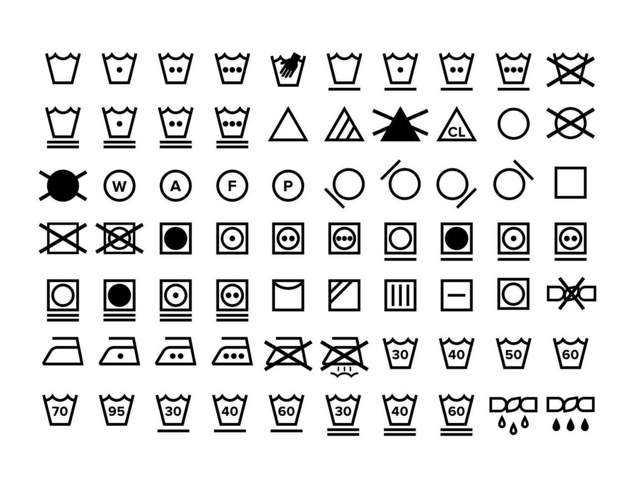 Laundry Care Symbol Icons Set, Black and White Textile Instruction Label Clip Art vector