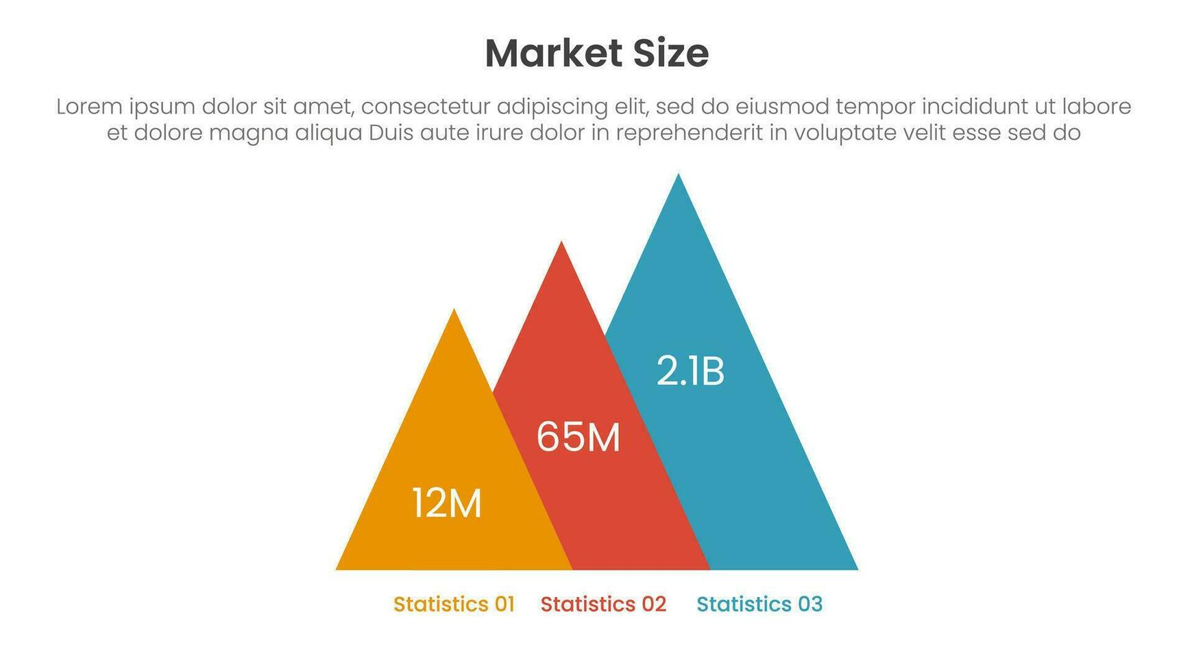 mercado Talla o Talla de ventas infografía 3 punto etapa modelo con pirámide forma datos números para diapositiva presentación vector