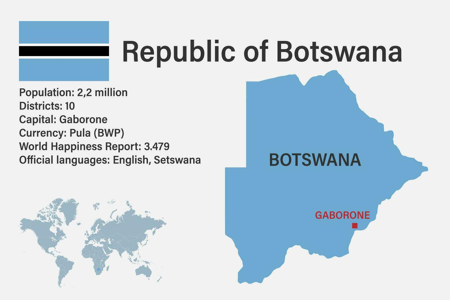 Highly detailed Botswana map with flag, capital and small map of the world vector