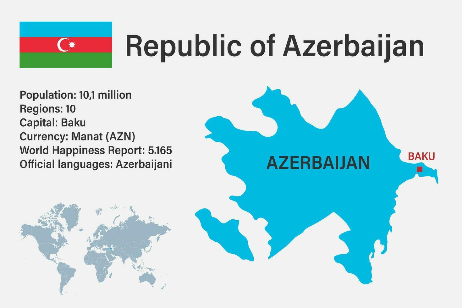 Highly detailed Azerbaijan map with flag, capital and small map of the world vector