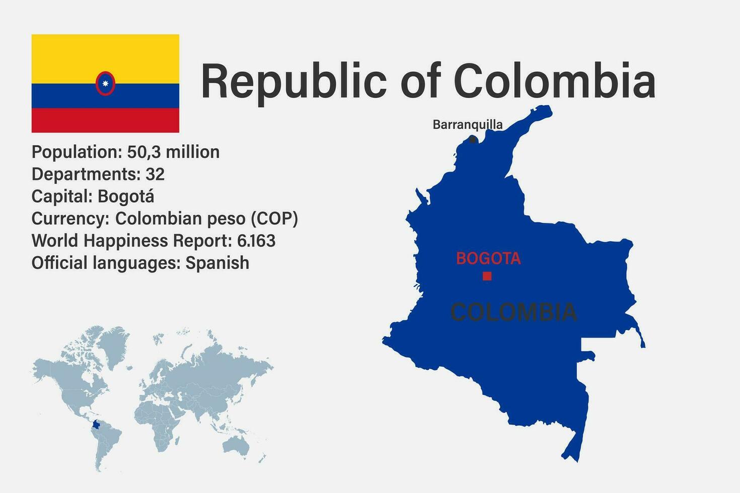 Highly detailed Colombia map with flag, capital and small map of the world vector