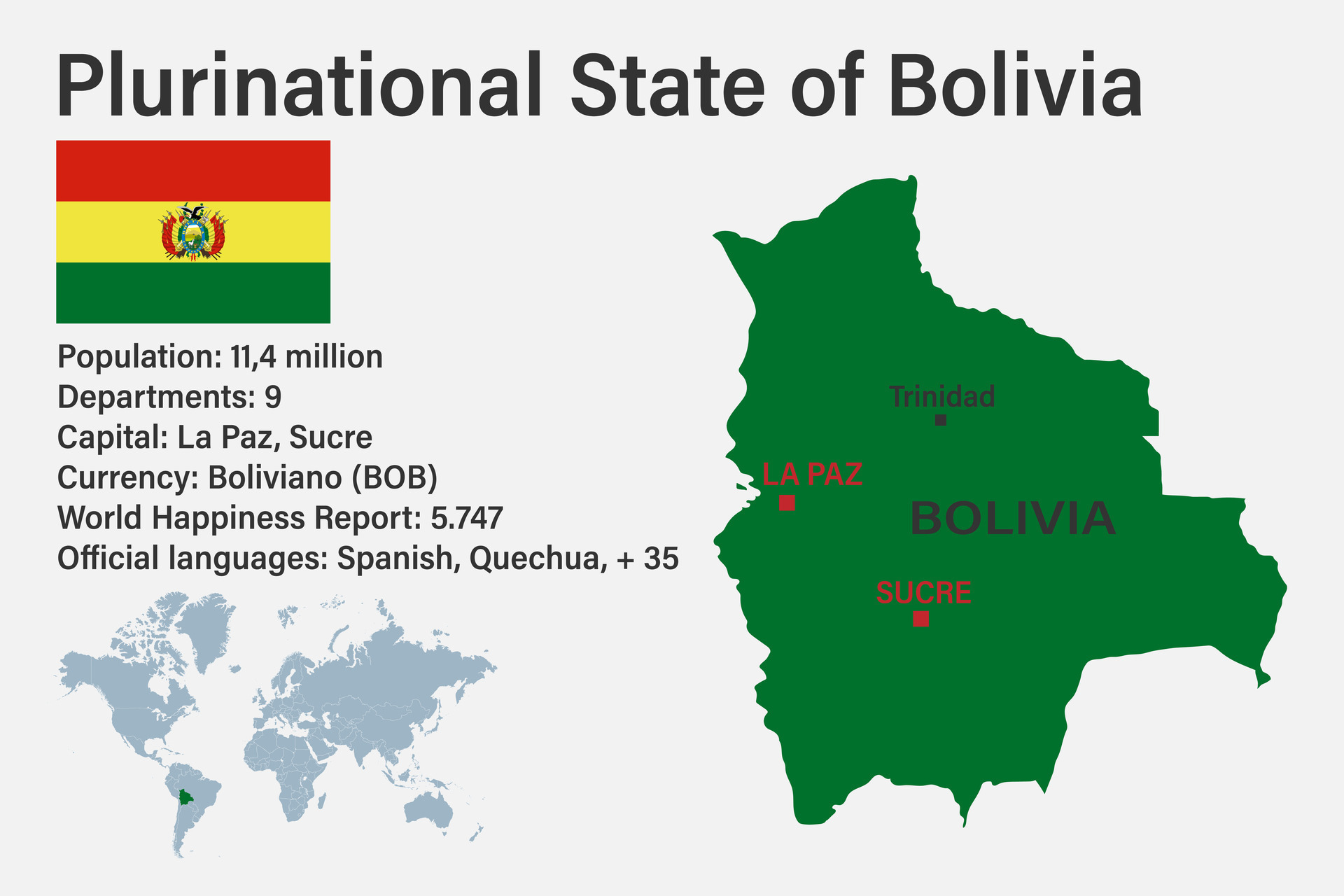 Highly Detailed Bolivia Map With Flag Capital And Small Map Of The Highly Detailed Bolivia Map With Flag Capital And Small Map Of The World Vector