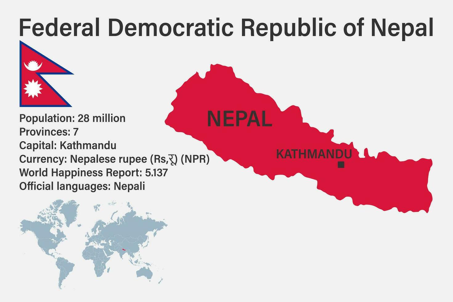 Highly detailed Nepal map with flag, capital and small map of the world vector