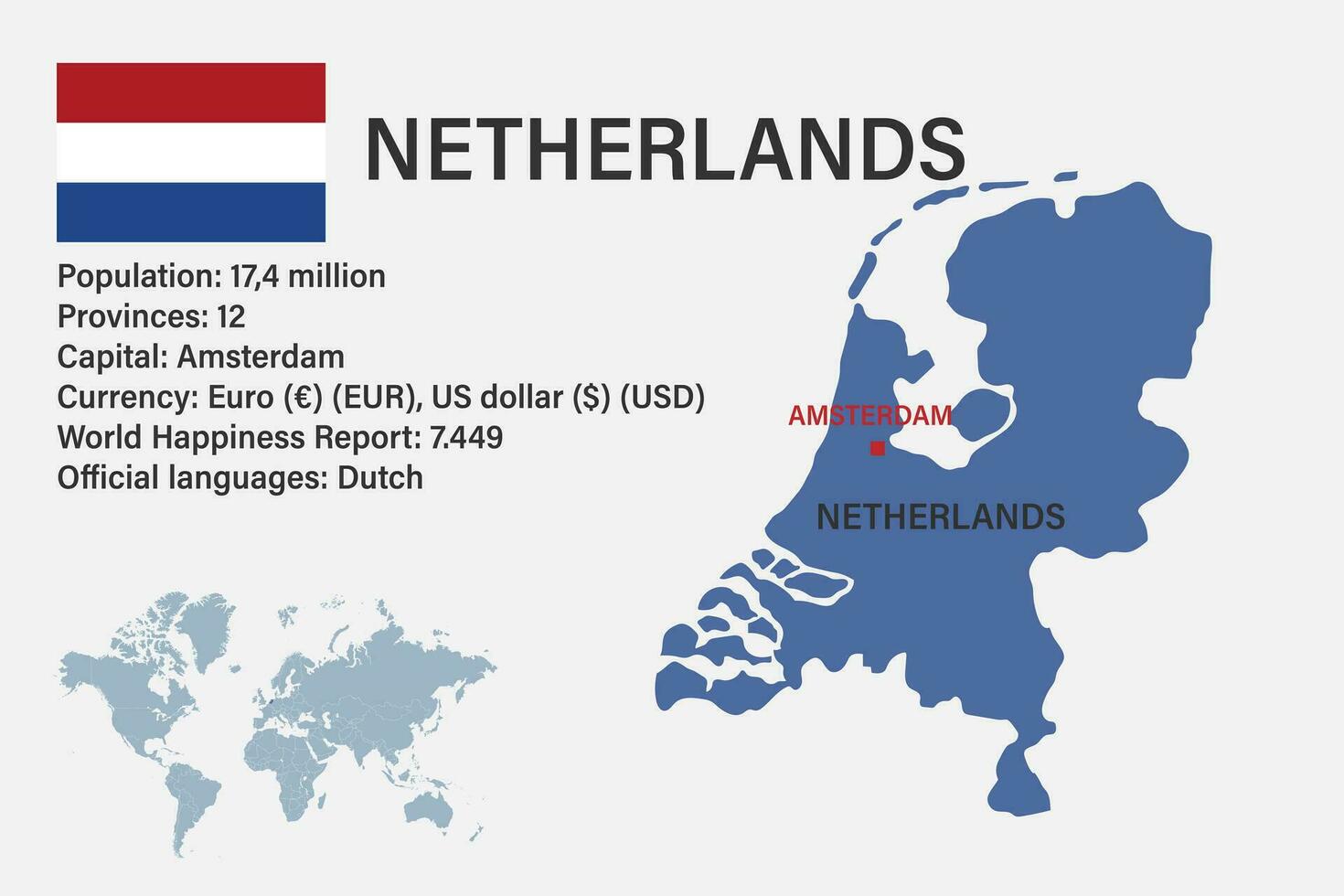 Highly detailed Netherlands map with flag, capital and small map of the world vector