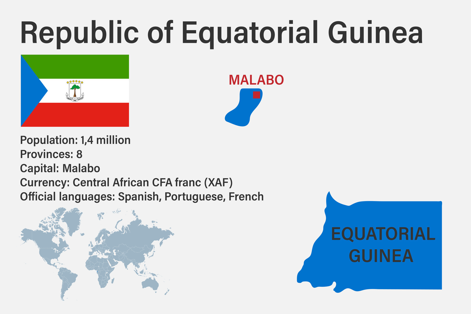 Highly Detailed Equatorial Guinea Map With Flag Capital And Small Map Highly Detailed Equatorial Guinea Map With Flag Capital And Small Map Of The World Vector